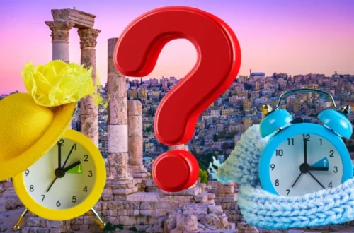 fuso orario in giordania