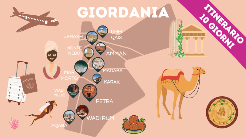 giordania itinerario 10 giorni