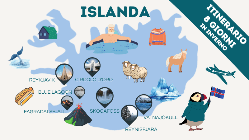 itinerario 8 giorni inverno islanda
