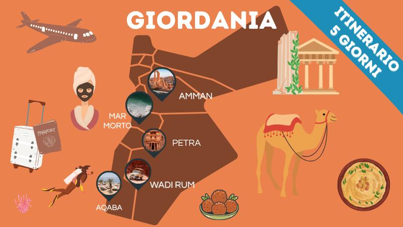 itinerario giordania 5 giorni