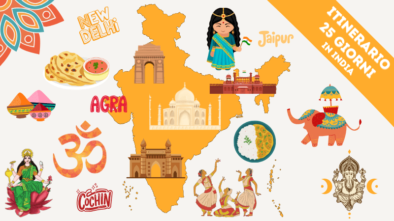 itinerario 25 giorni in India