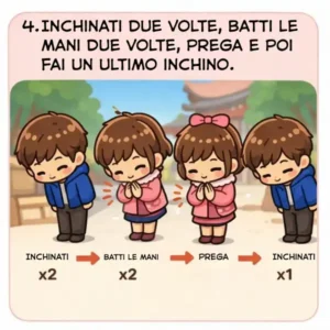 step 4